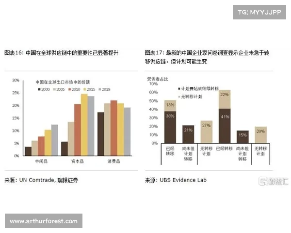 孔方来与现代货币体系的联系及其对中国经济的深远影响分析 孔方来与现代货币体系的联系及其对中国经济的深远影响分析